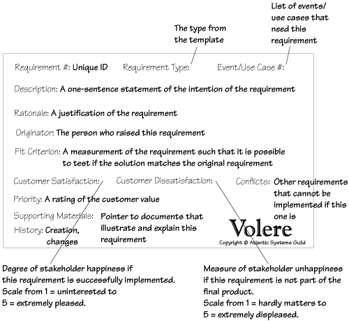 Fake+doctors+note+template+canada