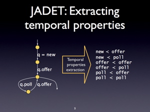 Extracting Temporal Properties